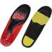 Einlegesohle JALAS® 8245 FX2 THERMAL
